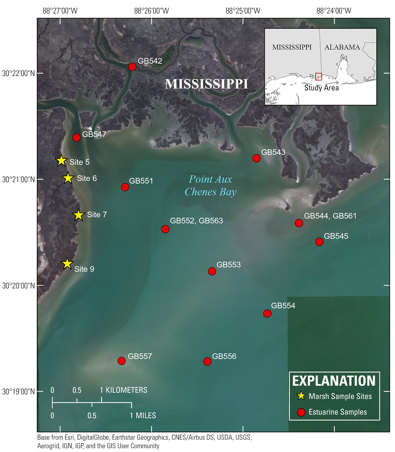 Data Release Sedimentologic Data from Point aux Chenes Marsh and
